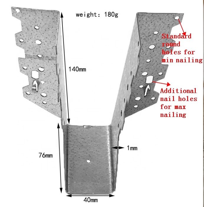 Face Mount I- Joist Hangers ---Structural Connectors