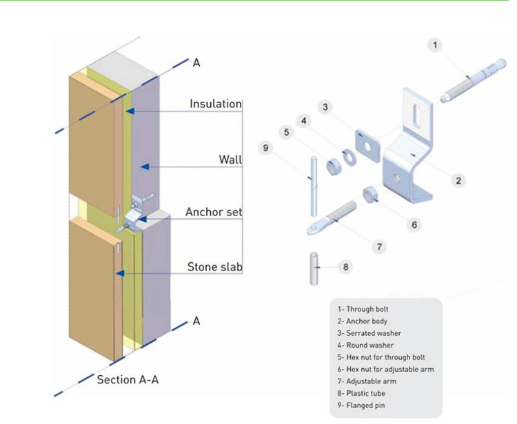 Marble cladding system stainless steel marble angle bracket