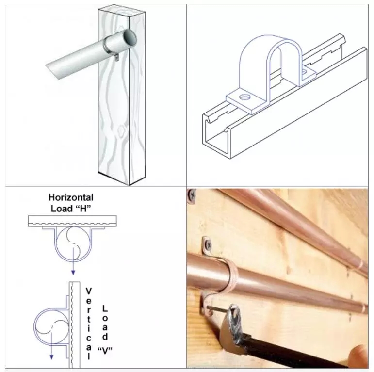 U Type Hose Pipe Saddle  Clamps