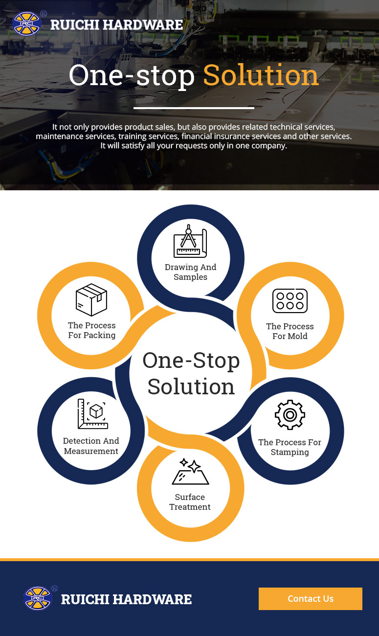 One-Stop Solution Service