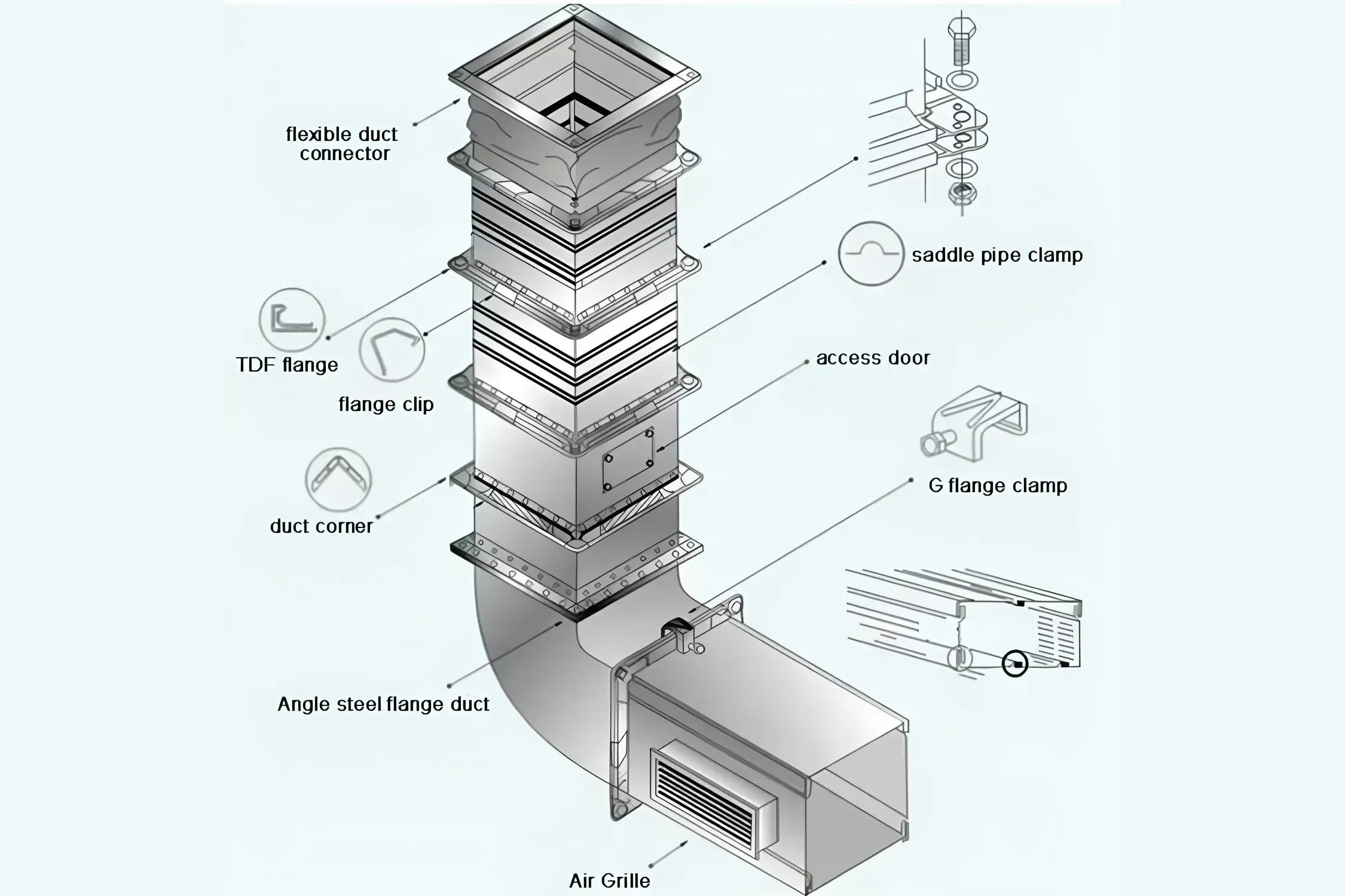 custom size access door,bulk order duct doors,HVAC maintenance
