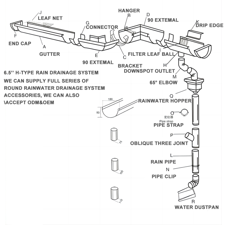 complete drainage system manufacturer,simplify construction material sourcing,compatible gutter hardware